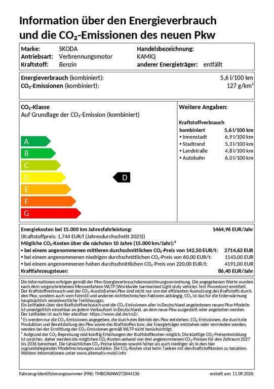 نمای دیگر اشکودا کامیک TSI DSG اسنس کراساور LED AHK اسمارت لین